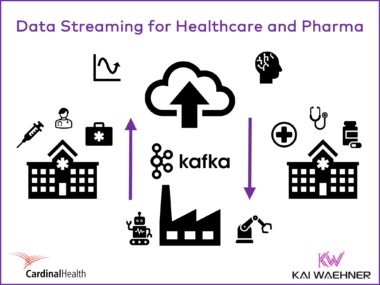 Data Streaming with Apache Kafka and Flink in the Cloud in Healthcare and Pharma at Cardinal Health