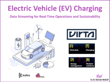 Electric Vehicle (EV) Charging - Automotive and ESG with Data Streaming at Virta