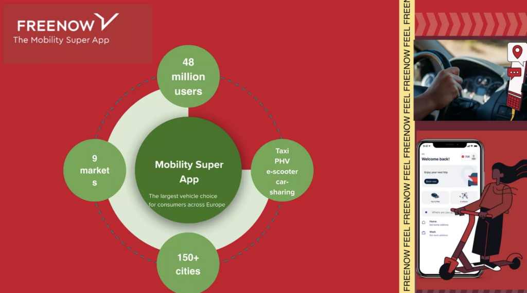 FREE NOW - former MyTaxi - Company Overview